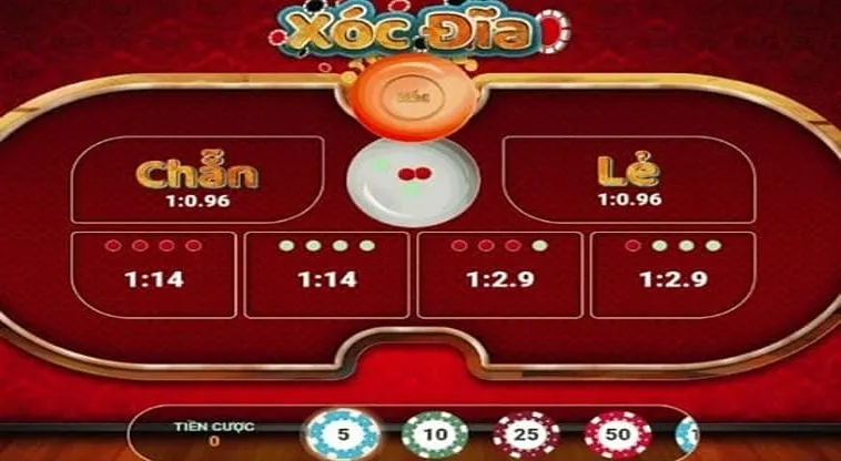 Hướng Dẫn Cách Tham Gia Xóc Đĩa Nhà Cái TOPBET379 Chi Tiết